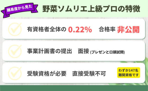 難易度から見た野菜ソムリエ上級プロの特徴