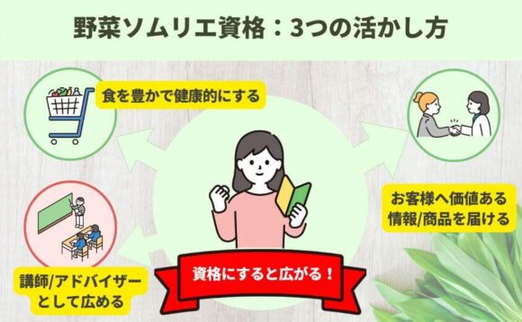 野菜ソムリエ資格3つの活かし方