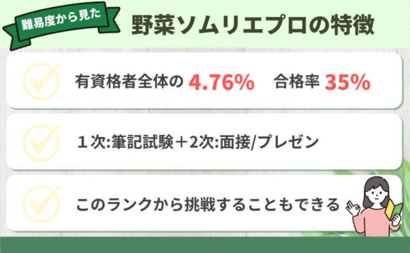 難易度から見た野菜ソムリエプロの特徴