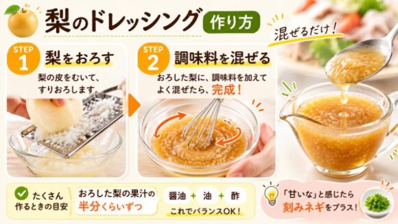 梨ドレッシング